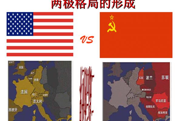 两极格局的形成