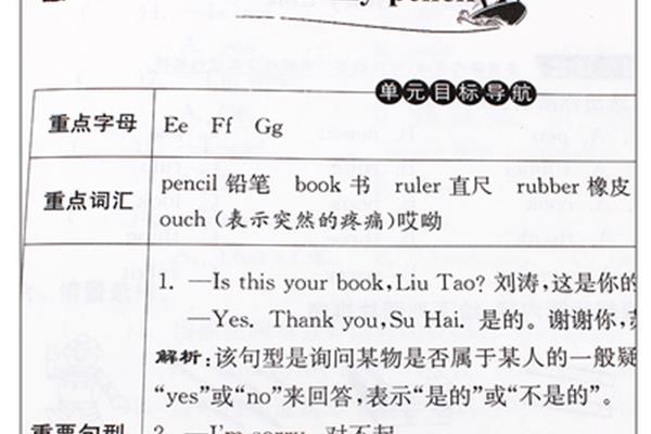 尺子的英语怎么写