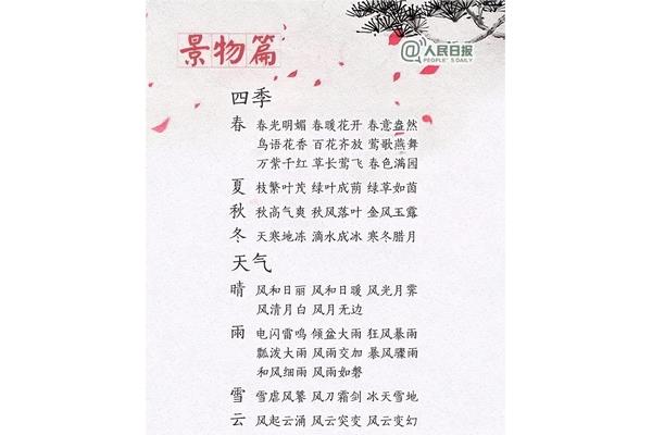 关于红色的词语