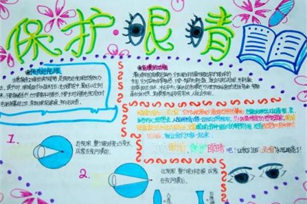 保护眼睛手抄报