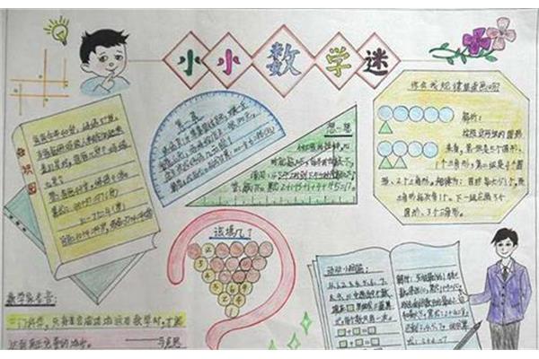 数学四年级手抄报