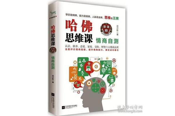 思维的品质