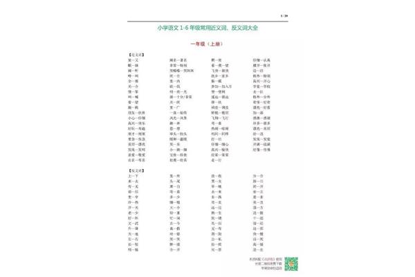 掌握近义词