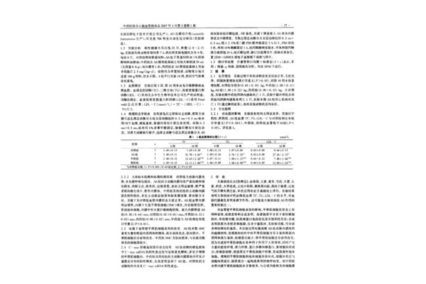 大柴胡汤组成