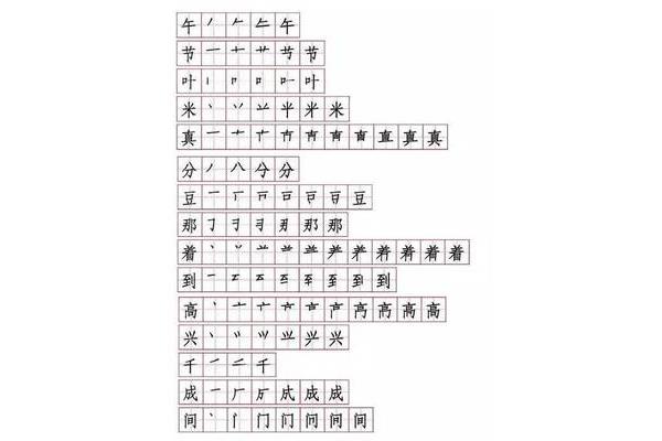 爸的笔顺是