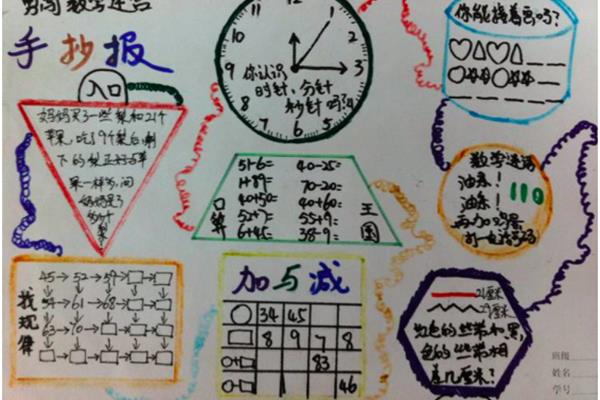 数学四年级手抄报