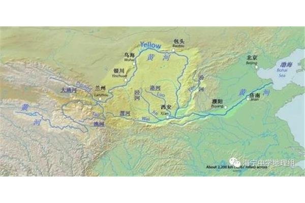 我国二长河