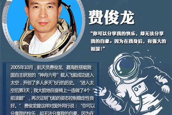 中国航天英雄