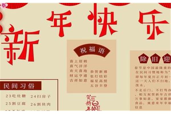春节手抄报图片