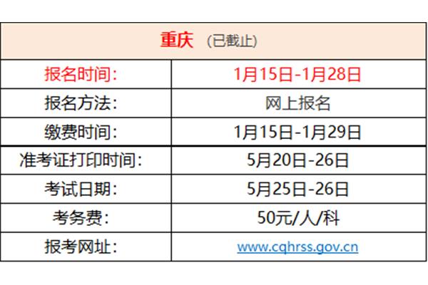 重庆二建报名