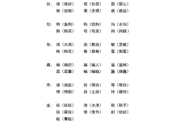 赶换偏旁组词