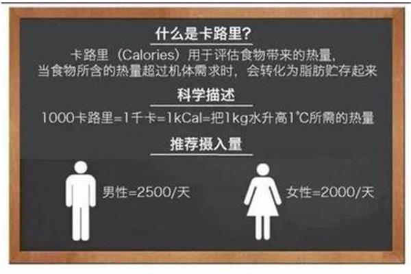 热量是什么