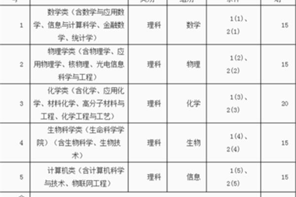 学校教学计划