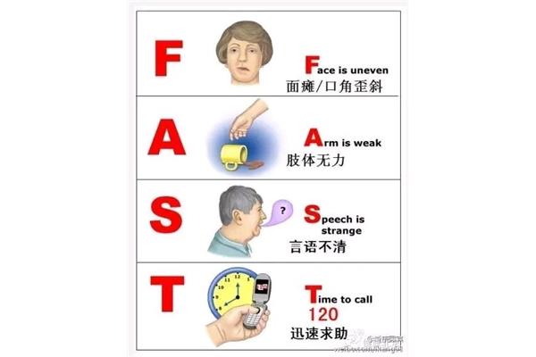 怎样快速生病