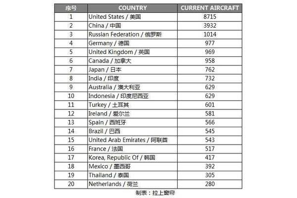 德国有多少人口