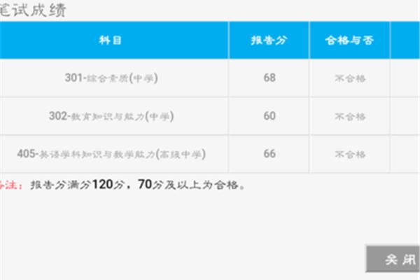 教资考试成绩