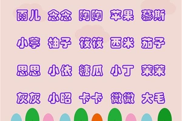 男女通用的小名