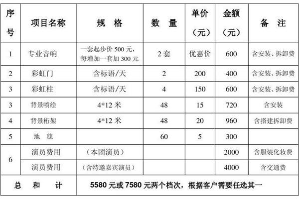 活动预算表