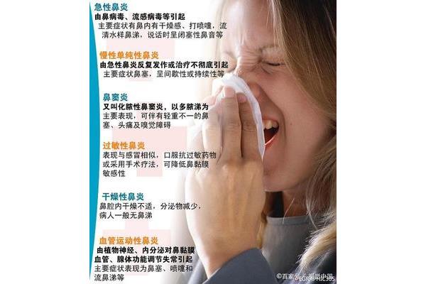 怎样克服焦虑情绪