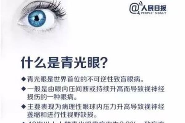 眼压是什么意思