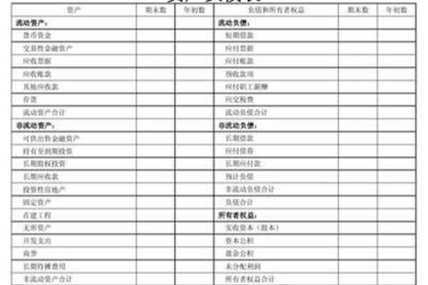 共同类科目