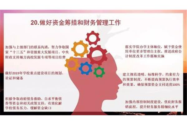 加强财务管理
