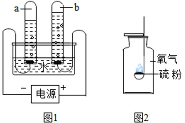 水通电分解