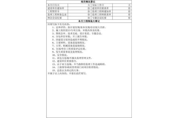 监理月报范例大全