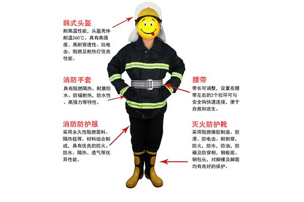 消防员要求