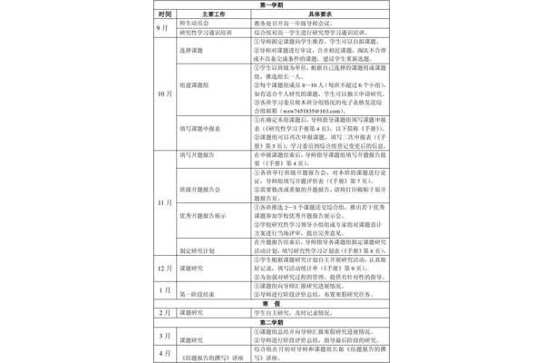 个人年度计划