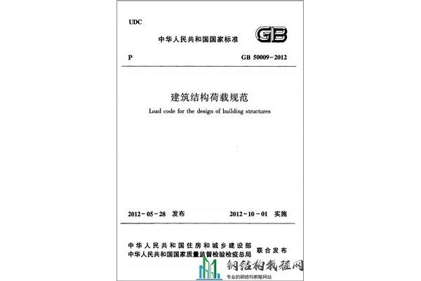 建筑荷载规范