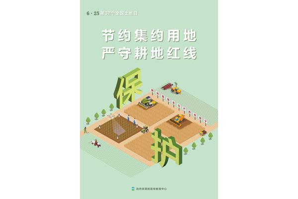 土地日