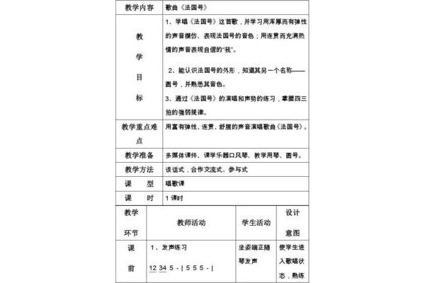 法国号教案