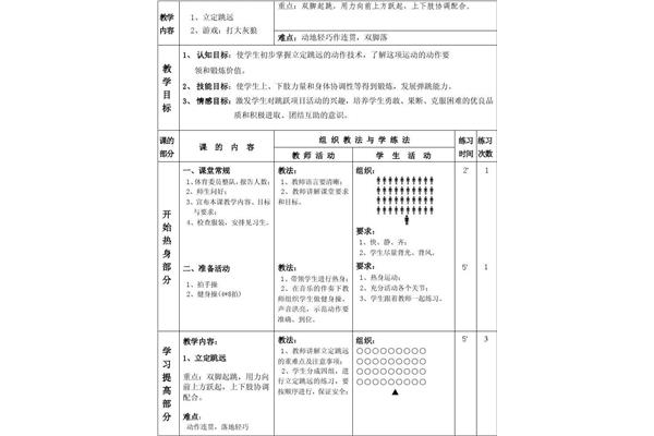 立定跳远教案