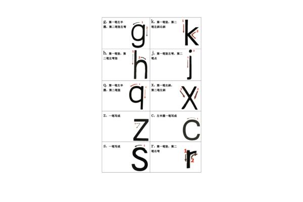 拼音的正确写法