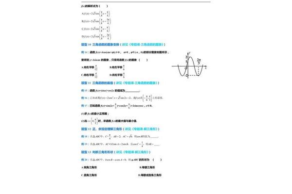 高考数学必考题型