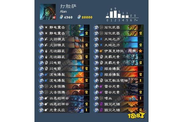 护士的英语怎么说