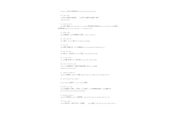 邀请近义词